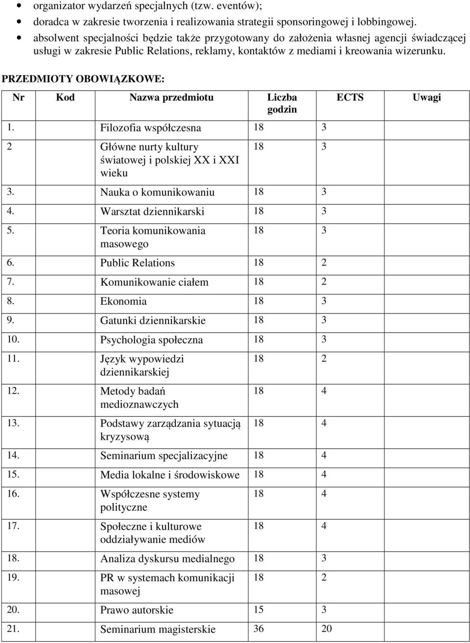 PRZEDMIOTY OBOWIĄZKOWE: Nr Kod Nazwa przedmiotu Liczba 1. Filozofia współczesna 18 3 2 Główne nurty kultury światowej i polskiej XX i XXI wieku 18 3 3. Nauka o komunikowaniu 18 3 4.