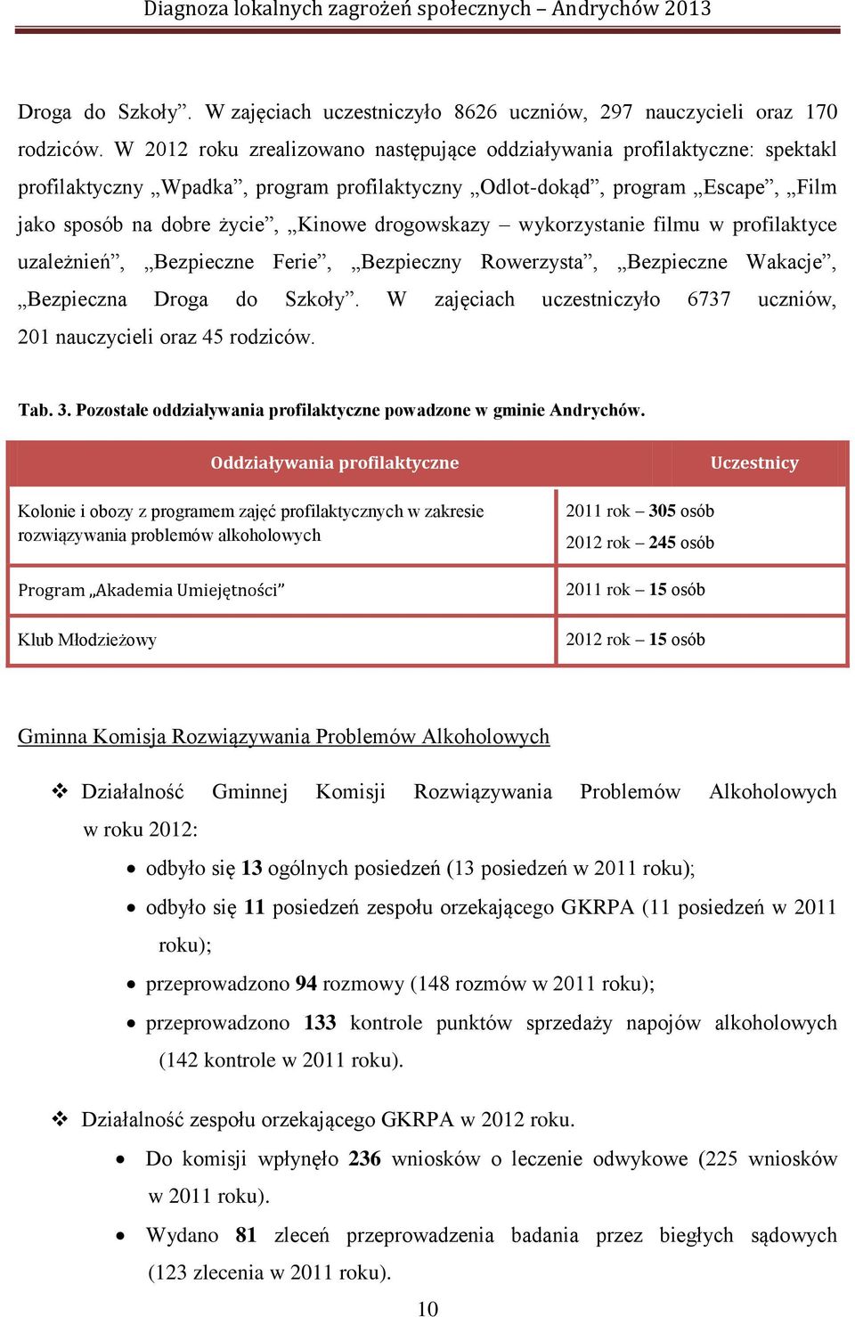 drogowskazy wykorzystanie filmu w profilaktyce uzależnień, Bezpieczne Ferie, Bezpieczny Rowerzysta, Bezpieczne Wakacje, Bezpieczna Droga do Szkoły.