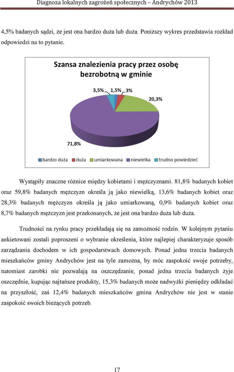 mężczyzn jest przekonanych, że jest ona bardzo duża lub duża. Trudności na rynku pracy przekładają się na zamożność rodzin.