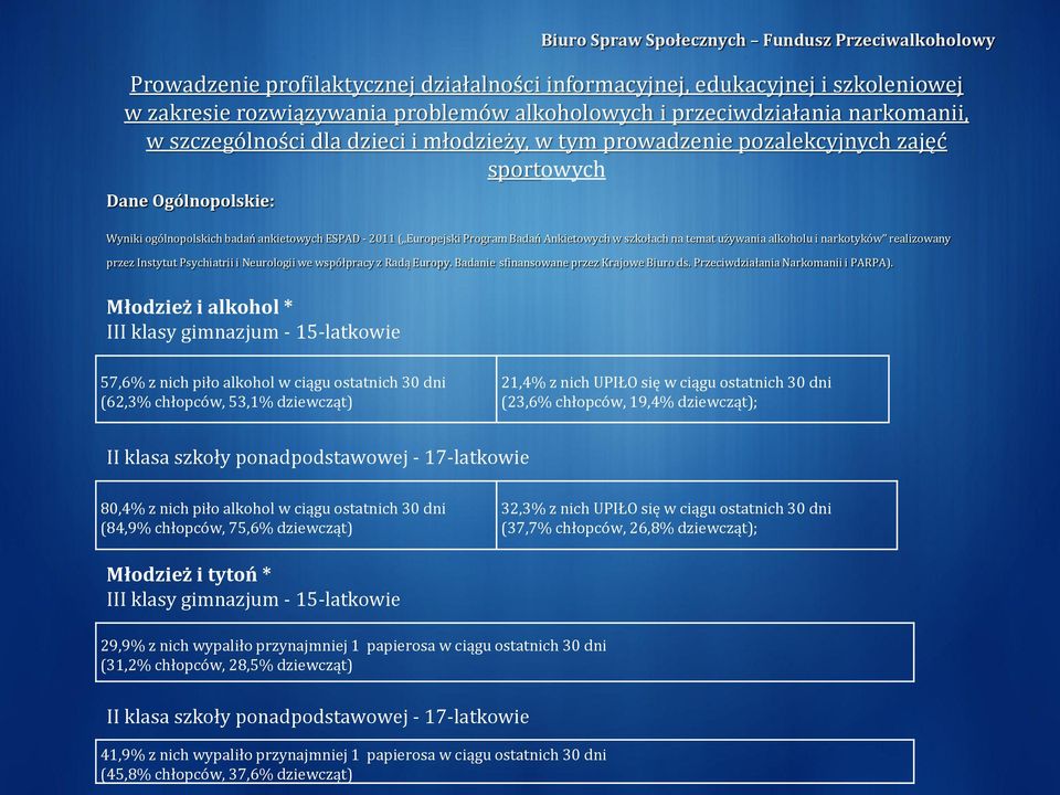 Program Badań Ankietowych w szkołach na temat używania alkoholu i narkotyków realizowany przez Instytut Psychiatrii i Neurologii we współpracy z Radą Europy.