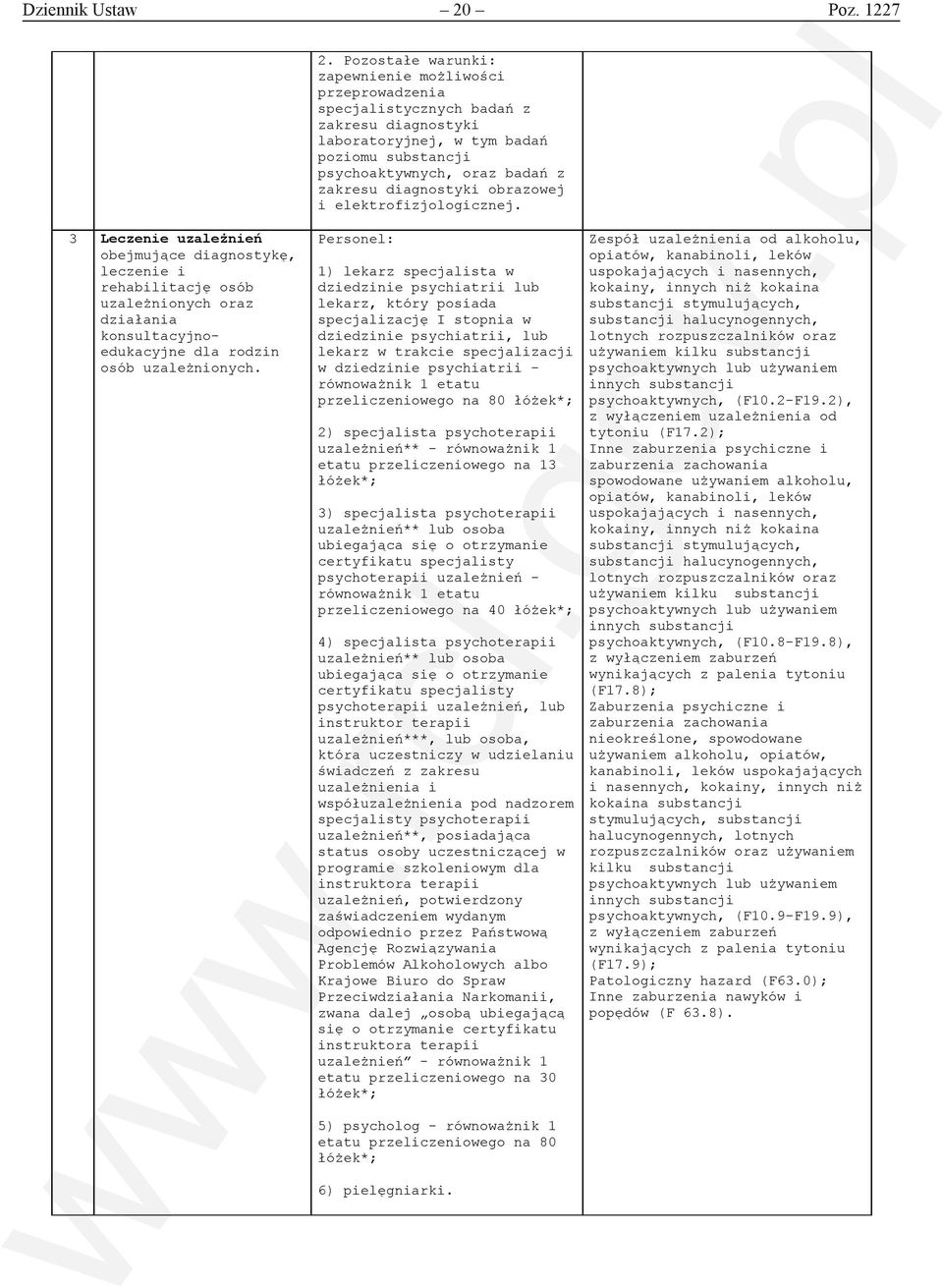 diagnostyki obrazowej i elektrofizjologicznej.