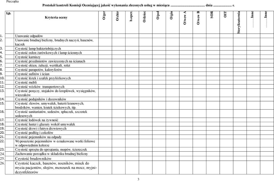 Czystość przedmiotów zawieszonych na ścianach 7. Czystość okien, żaluzji, wertikali, rolet 8. Czystość parapetów, kaloryferów 9. Czystość sufitów i ścian 10. Czystość lóżek i szafek przyłóżkowych 11.