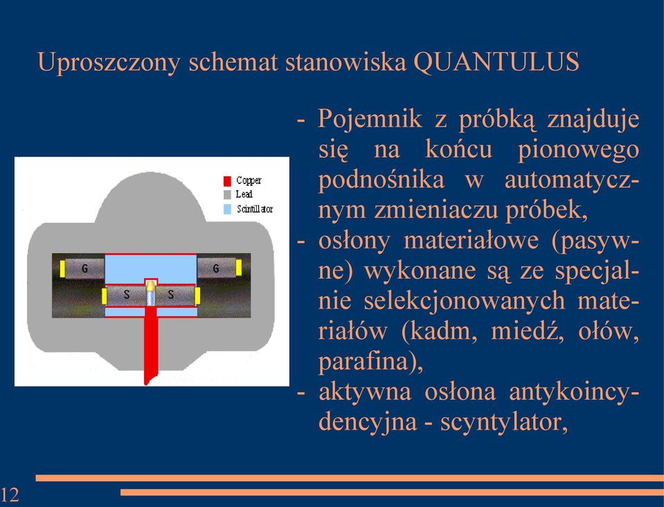 materiałowe (pasywne) wykonane są ze specjalnie selekcjonowanych materiałów