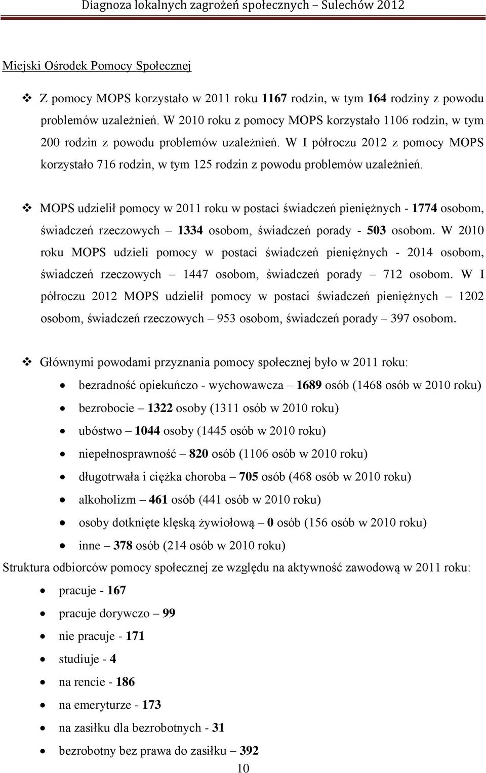 MOPS udzielił pomocy w 2011 roku w postaci świadczeń pieniężnych 1774 osobom, świadczeń rzeczowych 1334 osobom, świadczeń porady 503 osobom.
