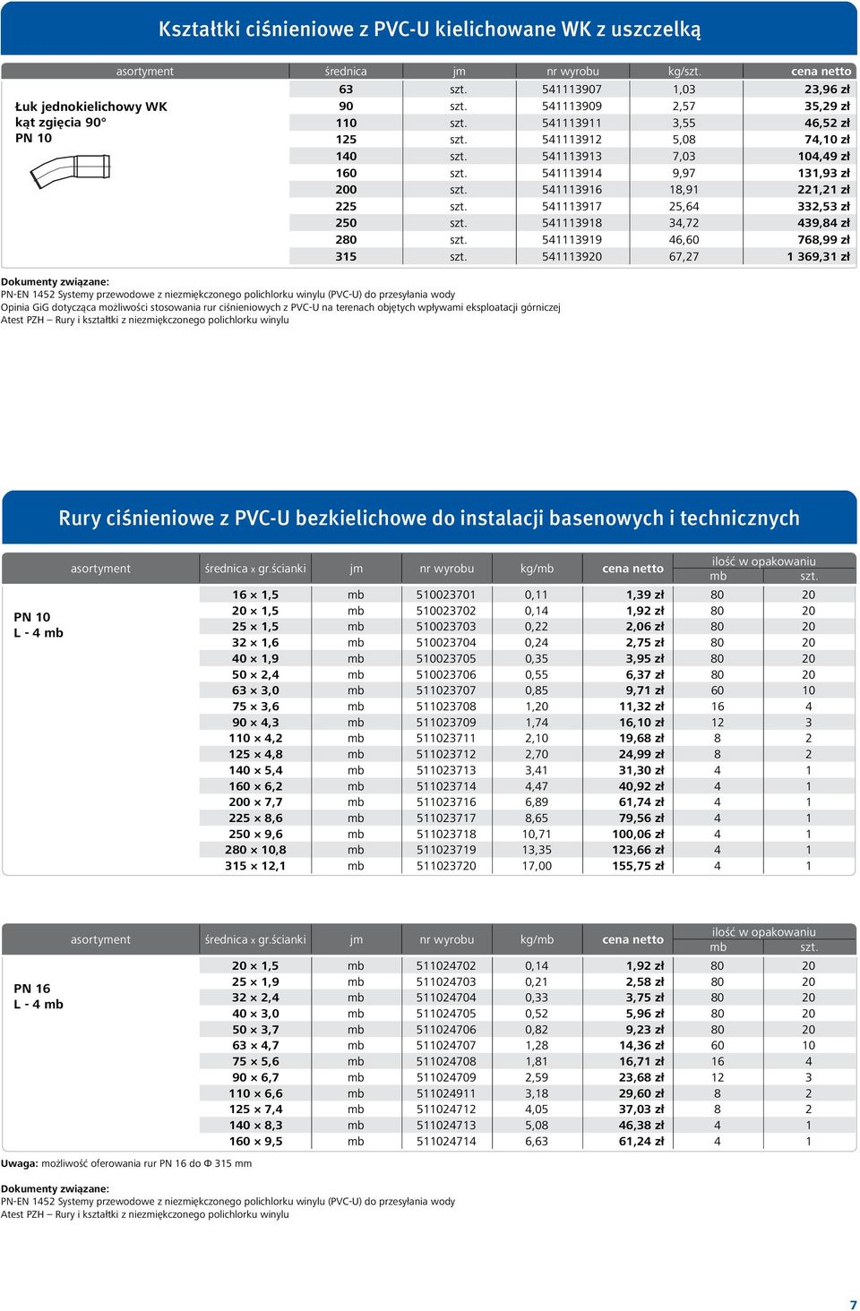 Rury i kształtki z niezmiękczonego polichlorku winylu 63 541113907 1,03 23,96 zł 90 541113909 2,57 35,29 zł 110 541113911 3,55 46,52 zł 125 541113912 5,08 74,10 zł 140 541113913 7,03 104,49 zł 160