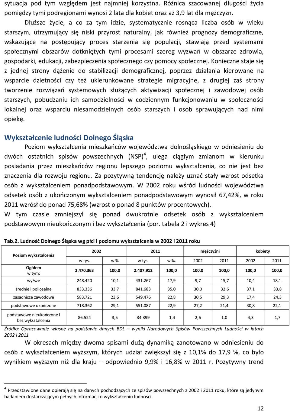 starzenia się populacji, stawiają przed systemami społecznymi obszarów dotkniętych tymi procesami szereg wyzwań w obszarze zdrowia, gospodarki, edukacji, zabezpieczenia społecznego czy pomocy