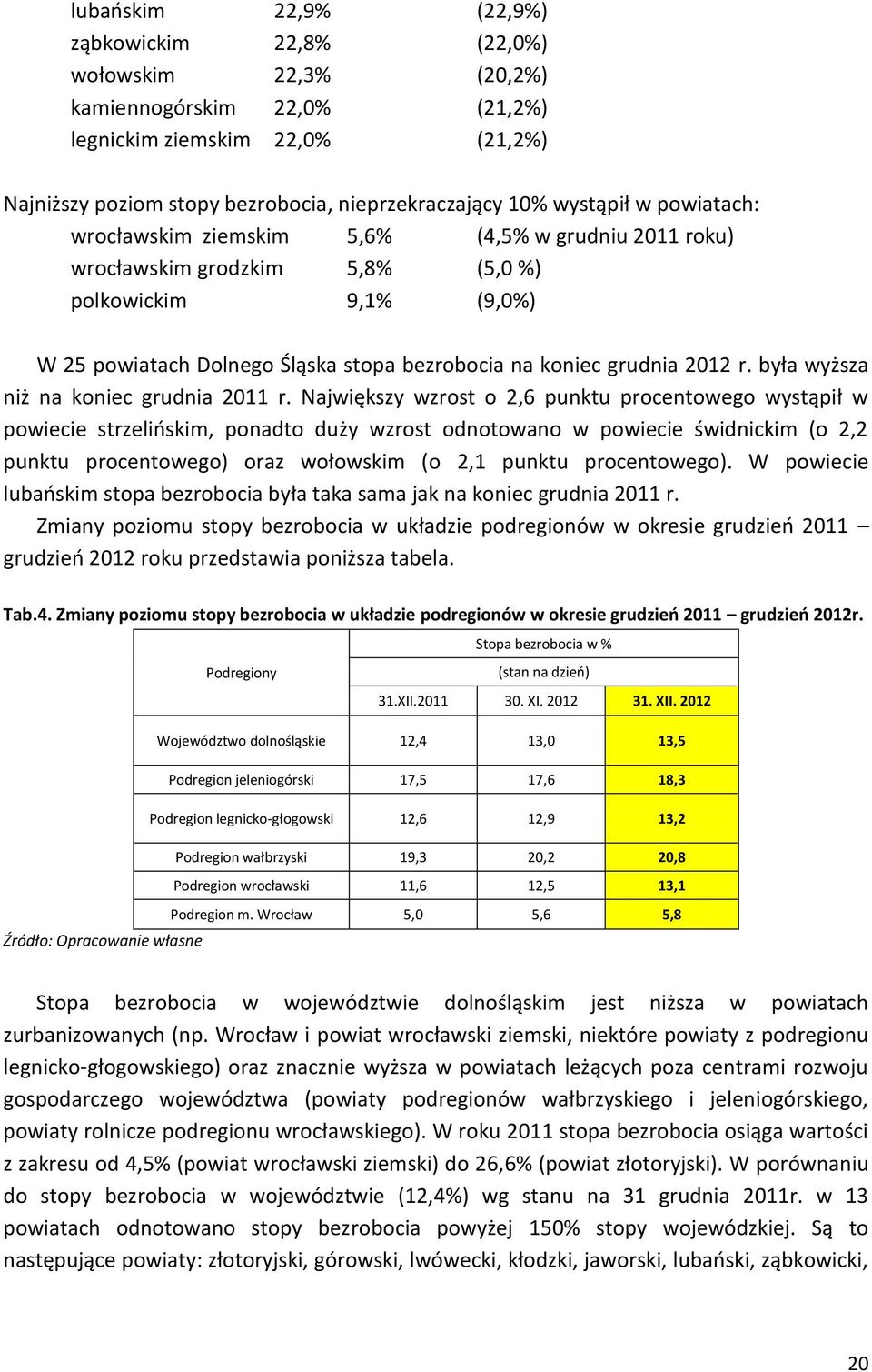 2012 r. była wyższa niż na koniec grudnia 2011 r.