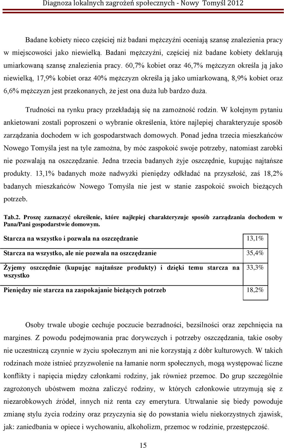 60,7% kobiet oraz 46,7% mężczyzn określa ją jako niewielką, 17,9% kobiet oraz 40% mężczyzn określa ją jako umiarkowaną, 8,9% kobiet oraz 6,6% mężczyzn jest przekonanych, że jest ona duża lub bardzo