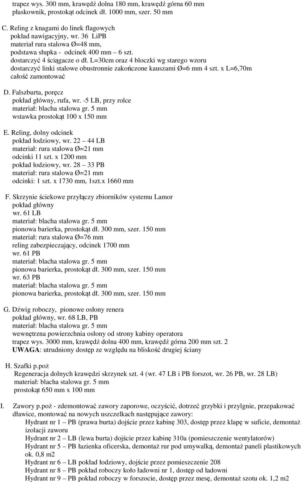 L=30cm oraz 4 bloczki wg starego wzoru dostarczyć linki stalowe obustronnie zakończone kauszami Ø=6 mm 4 szt. x L=6,70m całość zamontować D. Falszburta, poręcz pokład główny, rufa, wr.