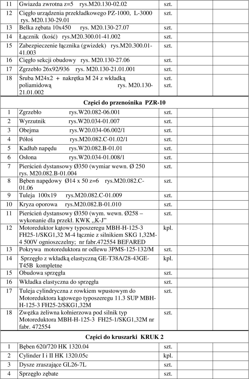M20.130-21.01.002 Części do przenośnika PZR-10 1 Zgrzebło rys.w20.082-06.001 2 Wyrzutnik rys.w20.034-01.007 3 Obejma rys.w20.034-06.002/1 4 Półoś rys.m20.082.c-01.02/1 5 Kadłub napędu rys.w20.082.b-01.