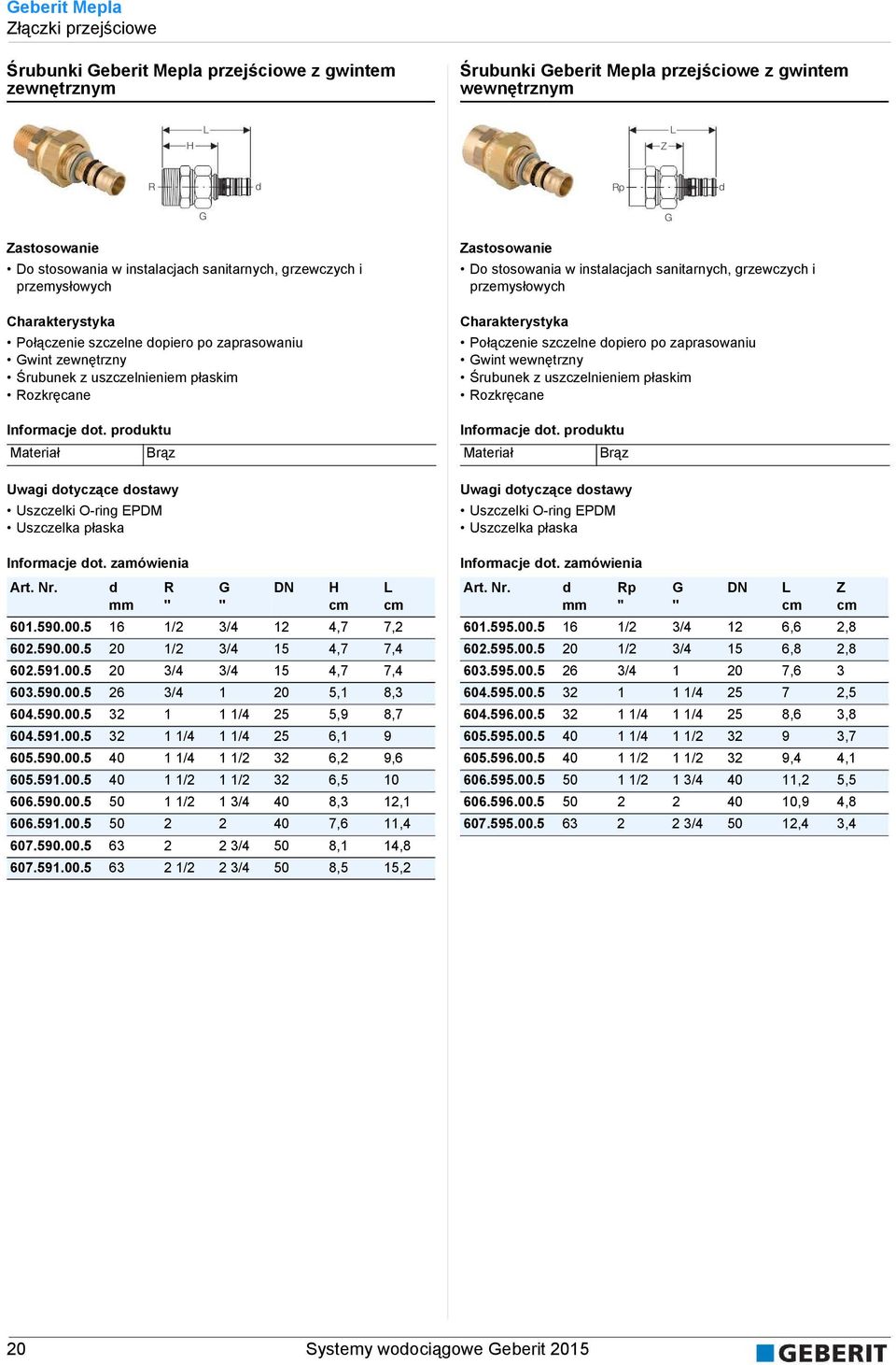 prouktu Brąz Uwagi otyczące ostawy Uszczelki O-ring EPDM Uszczelka płaska Informacje ot. zamówienia Art. Nr. R '' G G '' DN 601.590.00.5 16 1/2 3/4 12 4,7 7,2 602.590.00.5 20 1/2 3/4 15 4,7 7,4 602.