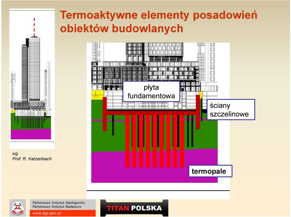 płyta fundamentowa ściany y