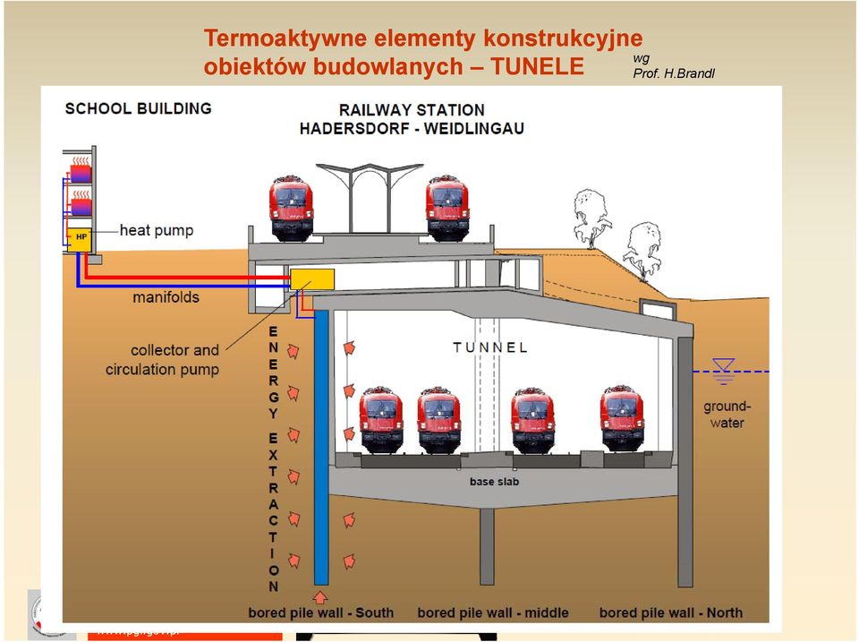 konstrukcyjne