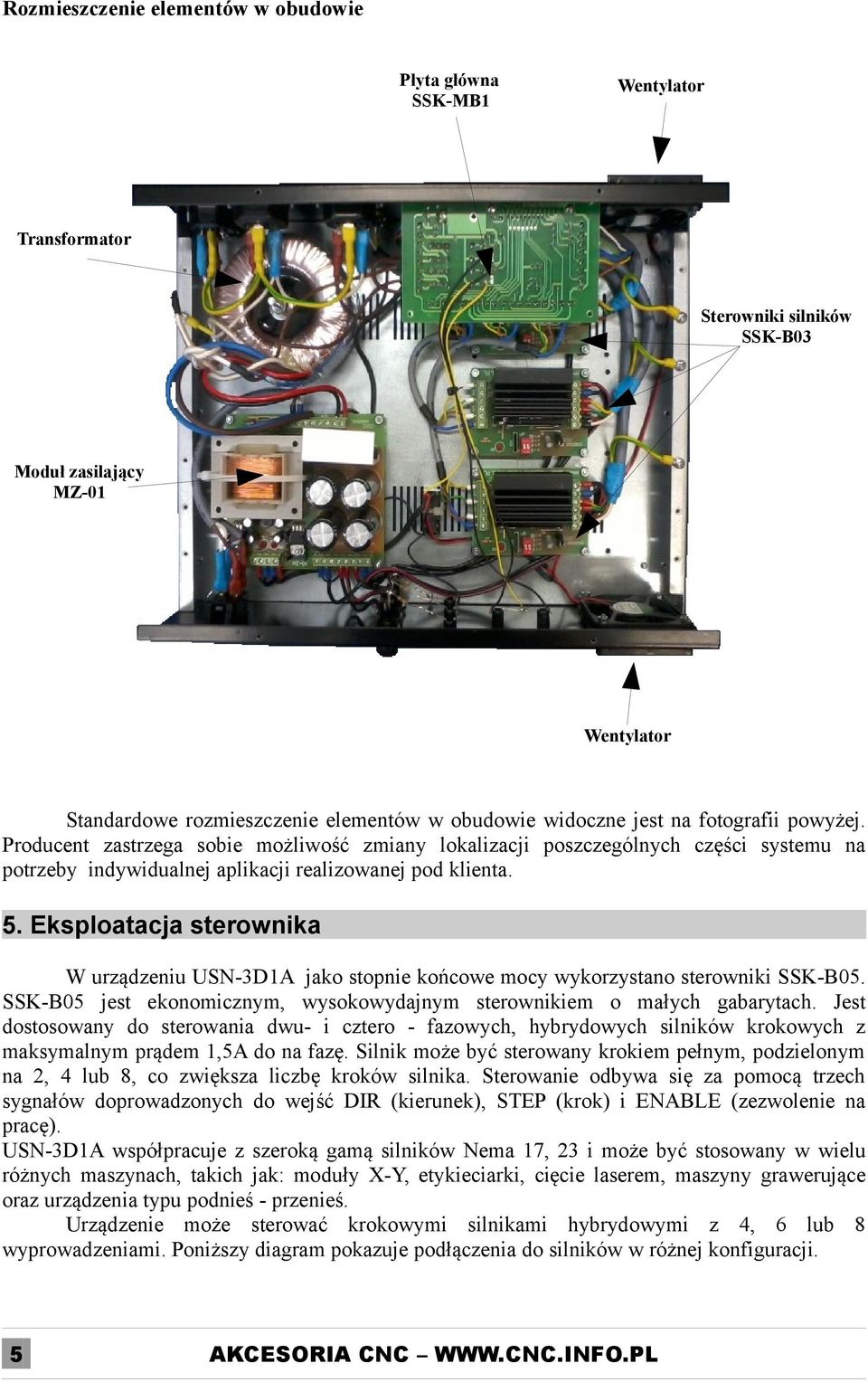 Eksploatacja sterownika W urządzeniu USN-3D1A jako stopnie końcowe mocy wykorzystano sterowniki SSK-B05. SSK-B05 jest ekonomicznym, wysokowydajnym sterownikiem o małych gabarytach.