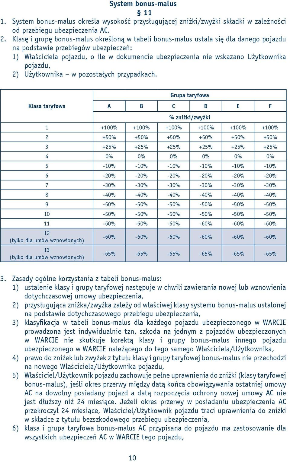 Użytkownika pojazdu, 2) Użytkownika w pozostałych przypadkach.