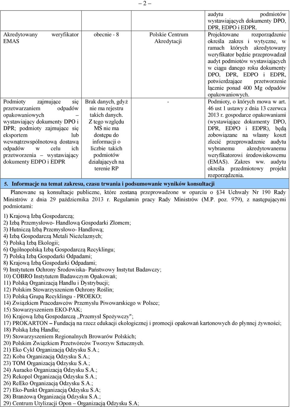 Z tego względu MŚ nie ma dostępu do informacji o liczbie takich podmiotów działających na terenie RP 2 audytu podmiotów wystawiających dokumenty DPO, DPR, EDPO i EDPR.