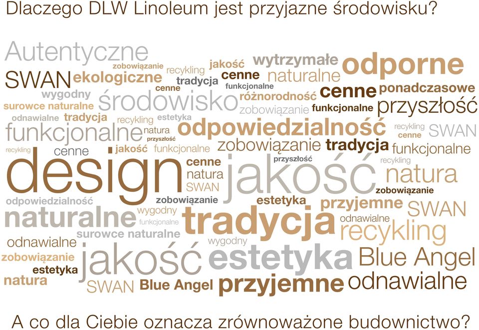 estetyka zobowiązanie tradycja funkcjonalne surowce naturalne odnawialne zobowiązaniejakość estetyka natura wygodny surowce naturalne odnawialne tradycja odpowiedzialność zobowiązanie ekologiczne