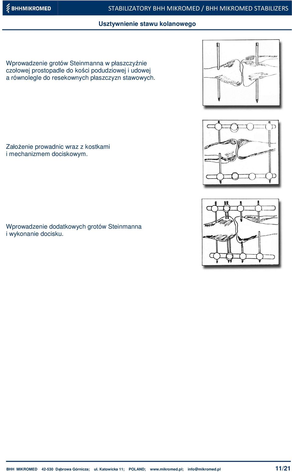 Założenie prowadnic wraz z kostkami i mechanizmem dociskowym.