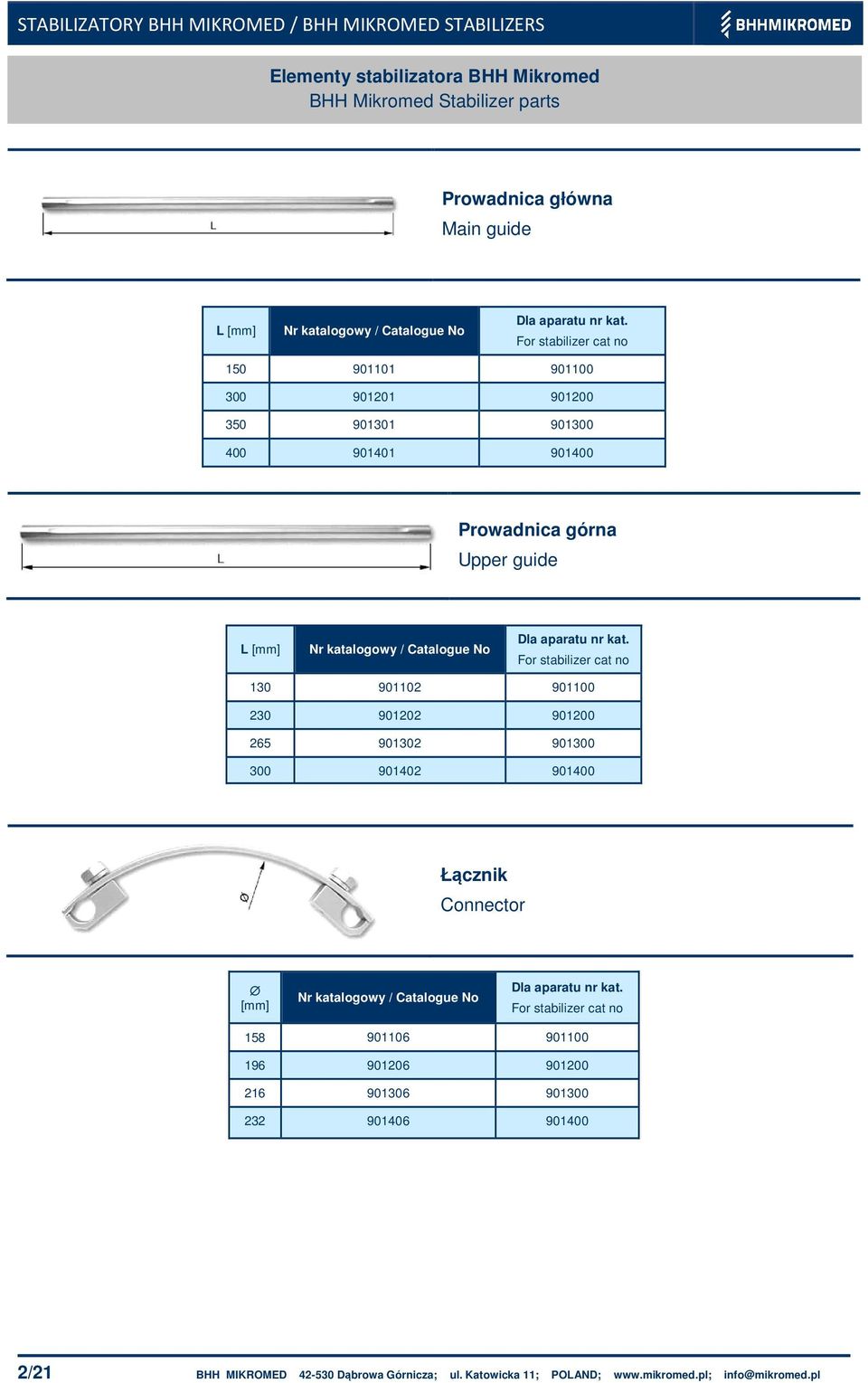 For stabilizer cat no 130 901102 901100 230 901202 901200 265 901302 901300 300 901402 901400 Łącznik Connector [mm] Dla aparatu nr kat.