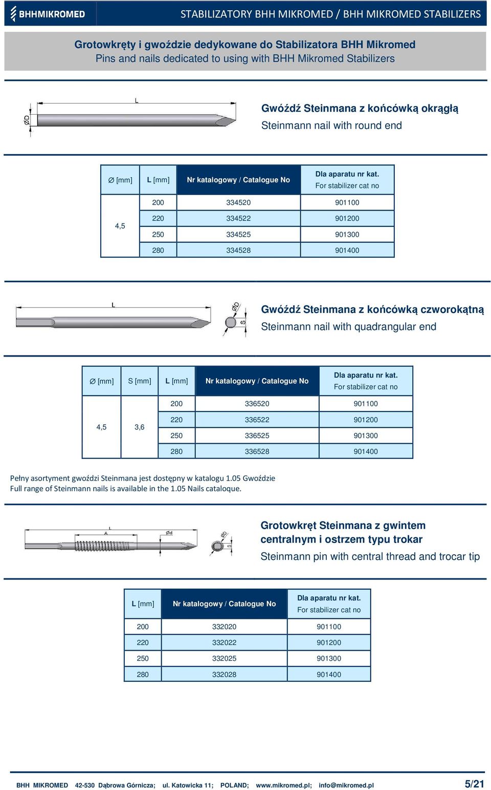 For stabilizer cat no 200 334520 901100 4,5 220 334522 901200 250 334525 901300 280 334528 901400 Gwóźdź Steinmana z końcówką czworokątną Steinmann nail with quadrangular end [mm] S [mm]  For