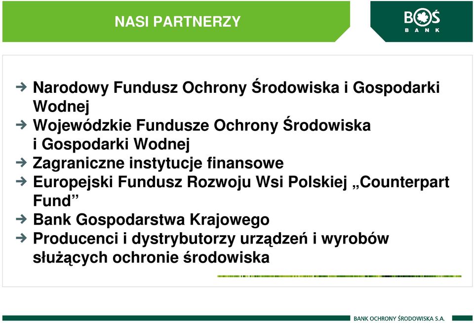 instytucje finansowe Europejski Fundusz Rozwoju Wsi Polskiej Counterpart Fund