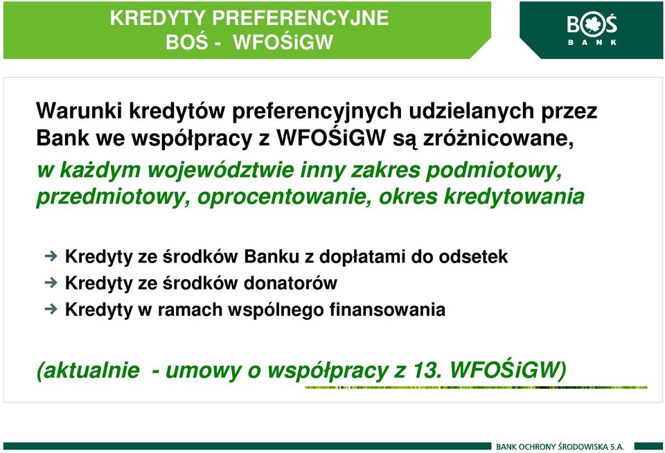 oprocentowanie, okres kredytowania Kredyty ze środków Banku z dopłatami do odsetek Kredyty ze