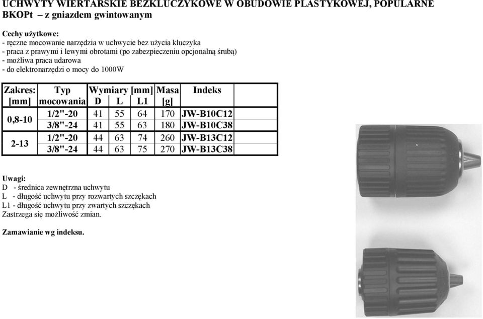 opcjonalną śrubą) - możliwa praca udarowa - do elektronarzędzi o mocy do 1000W [mm] mocowania D L L1 [g] 0,8-10