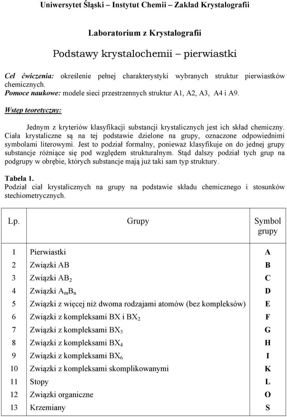 Wstęp teoretyczny: Jednym z kryteriów klasyfikacji substancji krystalicznych jest ich skład chemiczny.