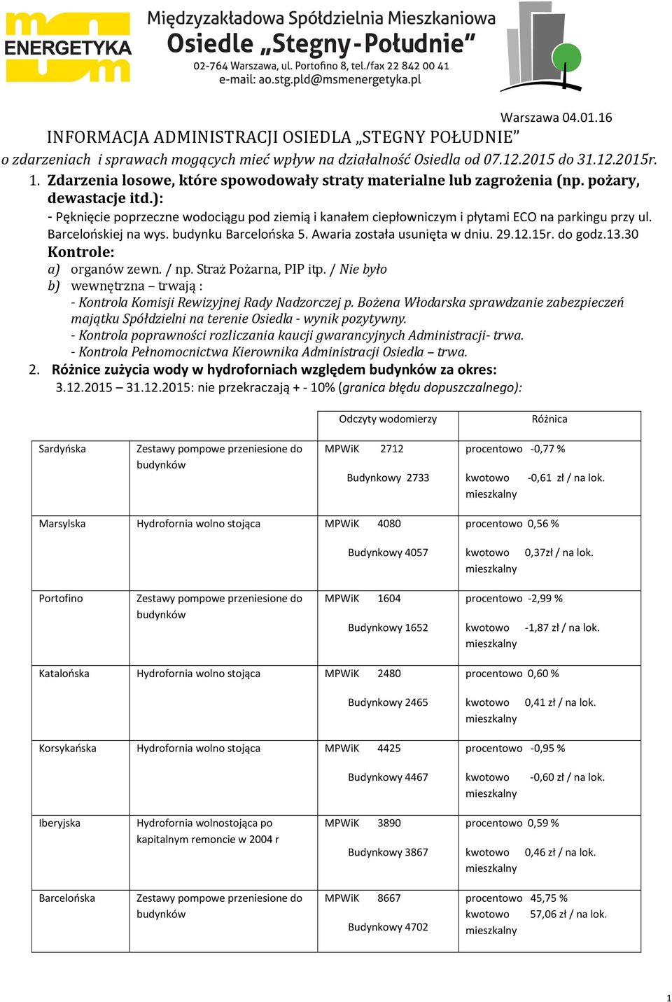 Barcelońskiej na wys. budynku Barcelońska 5. Awaria została usunięta w dniu. 29.12.15r. do godz.13.30 Kontrole: a) organów zewn. / np. Straż Pożarna, PIP itp.