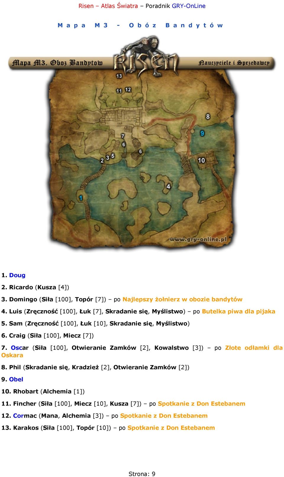Oscar (Siła [100], Otwieranie Zamków [2], Kowalstwo [3]) po Złote odłamki dla Oskara 8. Phil (Skradanie się, Kradzież [2], Otwieranie Zamków [2]) 9. Obel 10.