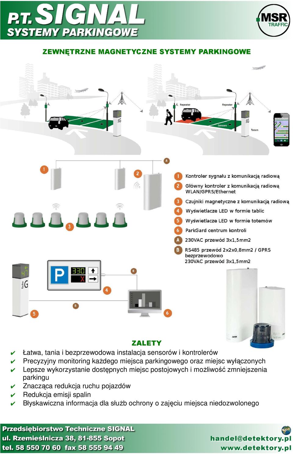 wykorzystanie dostępnych miejsc postojowych i możliwość zmniejszenia parkingu Znacząca redukcja