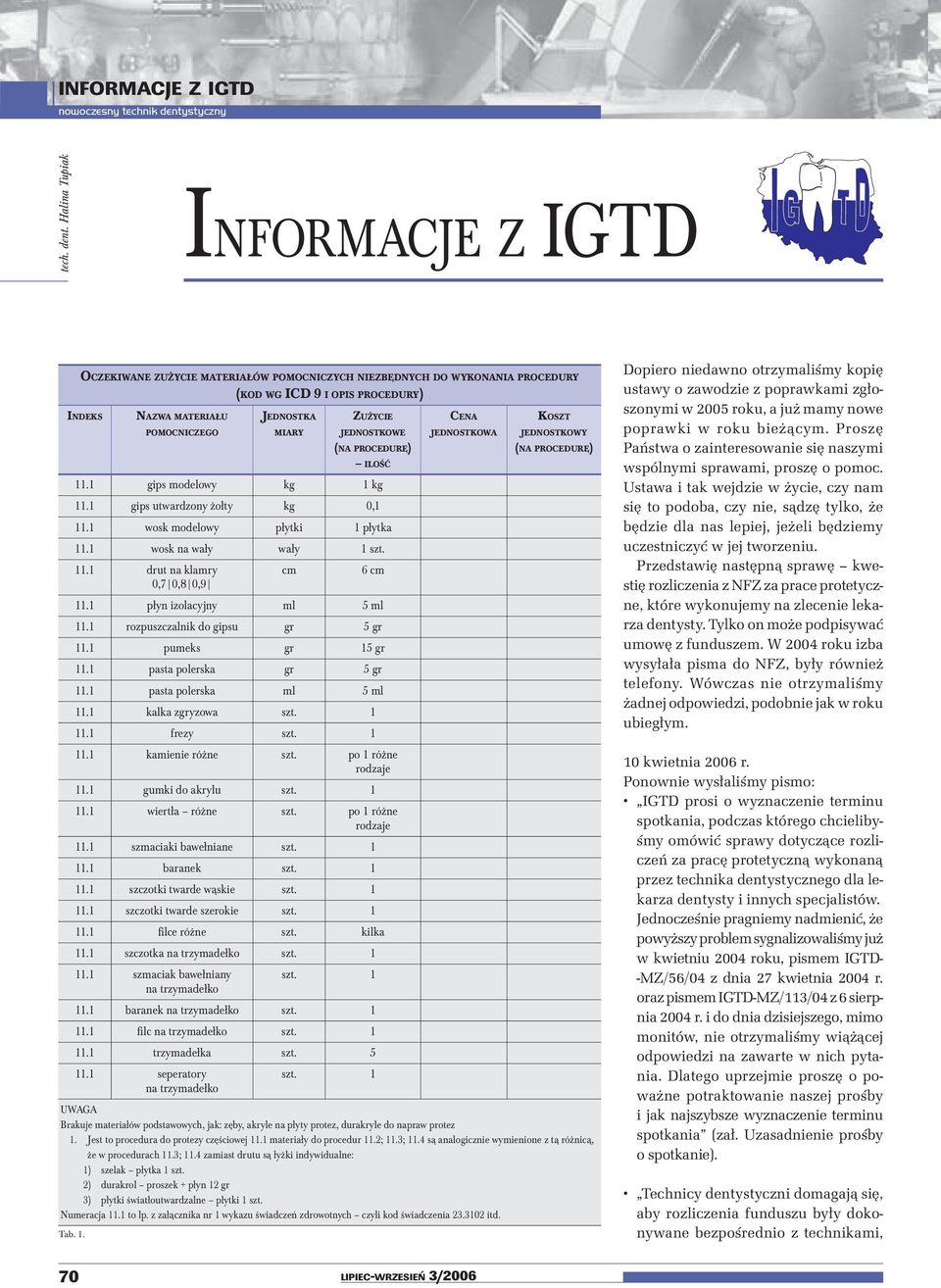 ZUŻYCIE JEDNOSTKOWE (NA PROCEDURĘ) ILOŚĆ 11.1 gips modelowy kg 1 kg 11.1 gips utwardzony żołty kg 0,1 11.1 wosk modelowy płytki 1 płytka 11.1 wosk na wały wały 1 szt. 11.1 drut na klamry cm 6 cm 0,7 0,8 0,9 11.