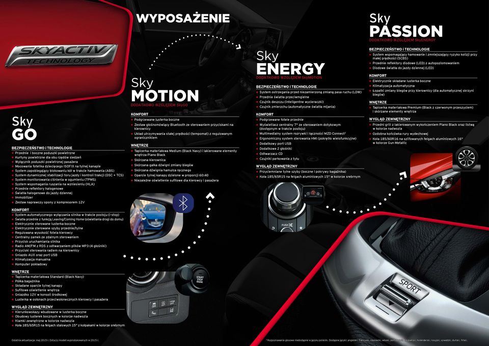 System dynamicznej stabilizacji toru jazdy i kontroli trakcji (DSC + TCS) System monitorowania ciśnienia w ogumieniu (TPMS) System wspomagania ruszania na wzniesieniu (HLA) Przednie reflektory