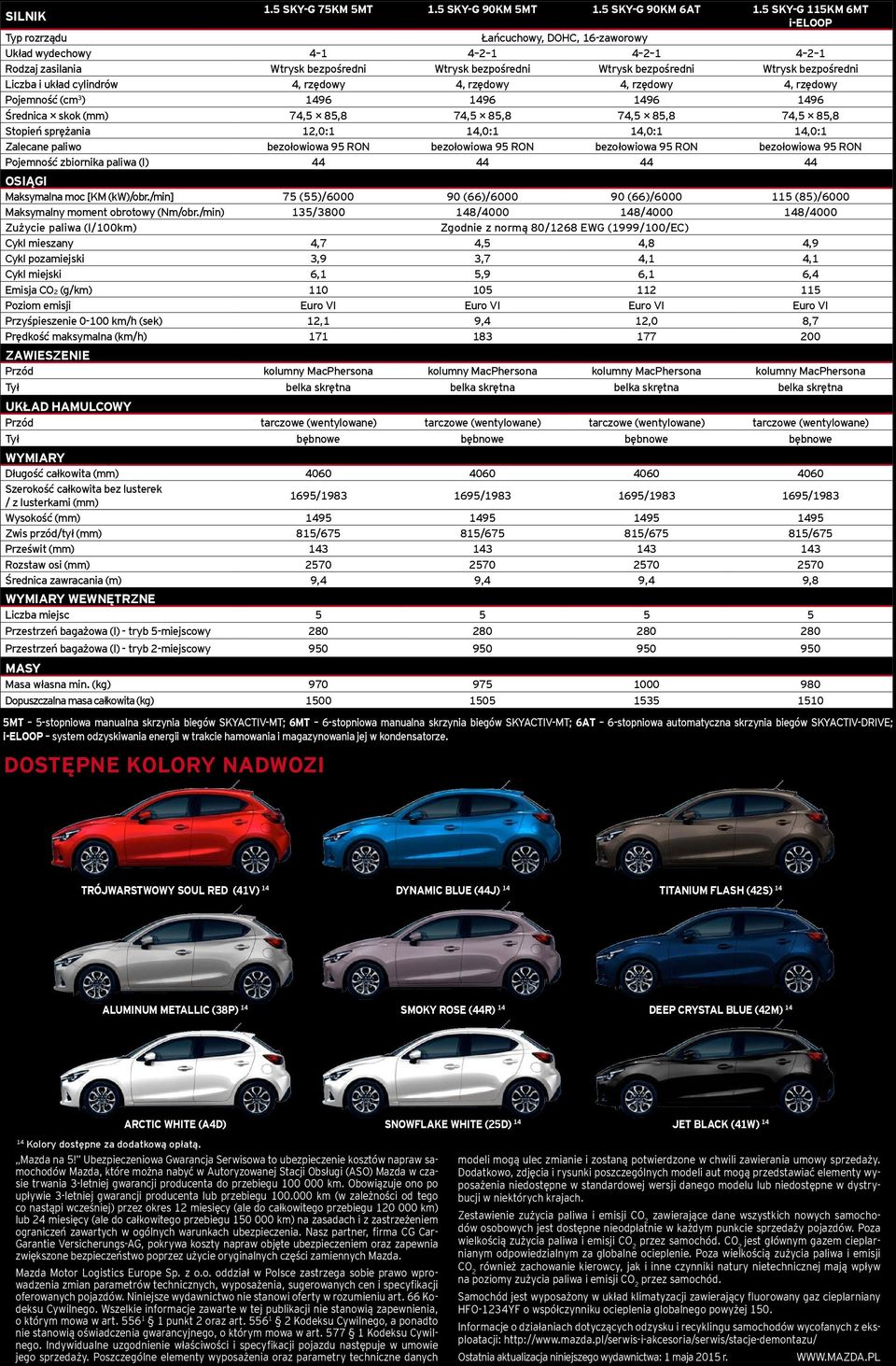 Liczba i układ cylindrów 4, rzędowy 4, rzędowy 4, rzędowy 4, rzędowy Pojemność (cm 3 ) 1496 1496 1496 1496 Średnica skok (mm) 74,5 85,8 74,5 85,8 74,5 85,8 74,5 85,8 Stopień sprężania 12,0:1 14,0:1