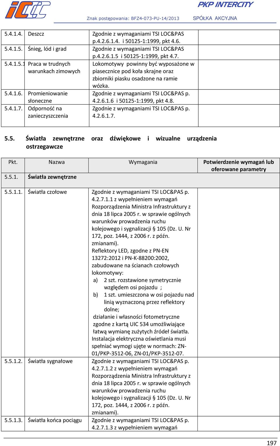 8. 4.2.6.1.7. 5.5. Światła zewnętrzne oraz dźwiękowe i wizualne urządzenia ostrzegawcze Pkt. Nazwa Wymagania Potwierdzenie wymagań lub 5.5.1. Światła zewnętrzne 5.5.1.1. Światła czołowe 4.2.7.1.1 z wypełnieniem wymagań Rozporządzenia Ministra Infrastruktury z dnia 18 lipca 2005 r.