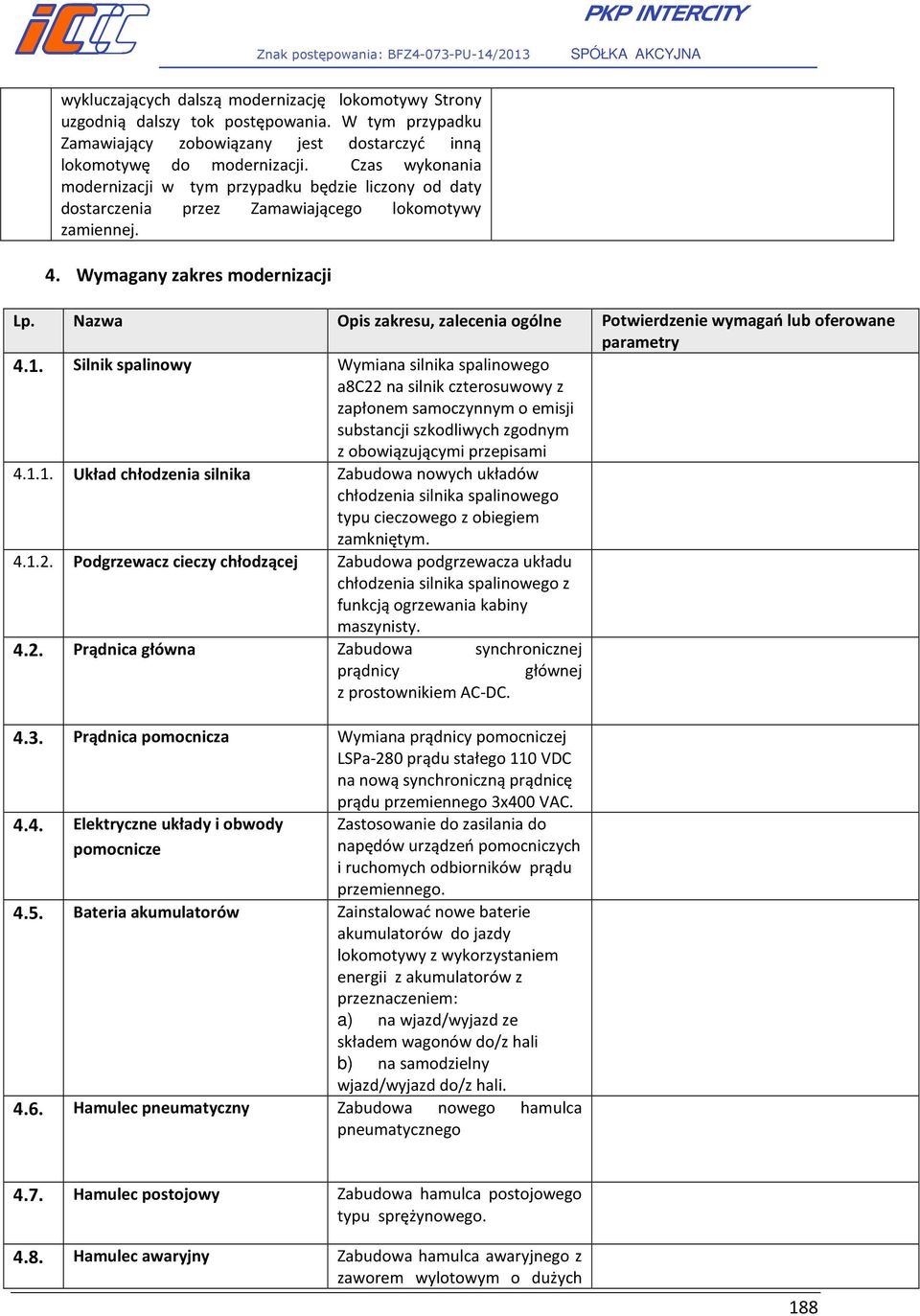 Nazwa Opis zakresu, zalecenia ogólne Potwierdzenie wymagań lub oferowane parametry 4.1.