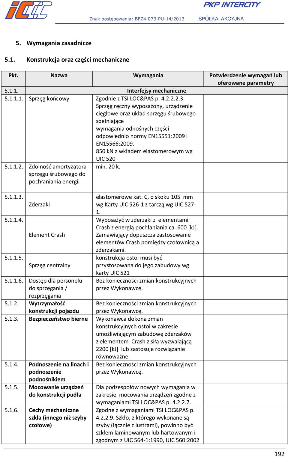 850 kn z wkładem elastomerowym wg UIC 520 5.1.1.2. Zdolność amortyzatora min. 20 kj sprzęgu śrubowego do pochłaniania energii 5.1.1.3. 5.1.1.4. 5.1.1.5. Zderzaki Element Crash Sprzęg centralny 5.1.1.6.