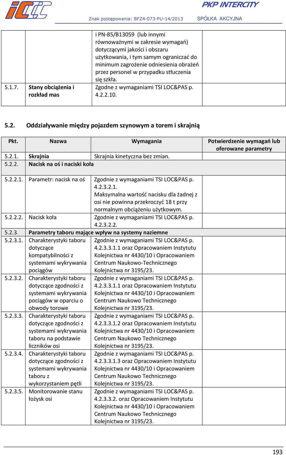 przez personel w przypadku stłuczenia się szkła. Zgodne z wymaganiami TSI LOC&PAS p. 4.2.2.10. 5.2. Oddziaływanie między pojazdem szynowym a torem i skrajnią Pkt.