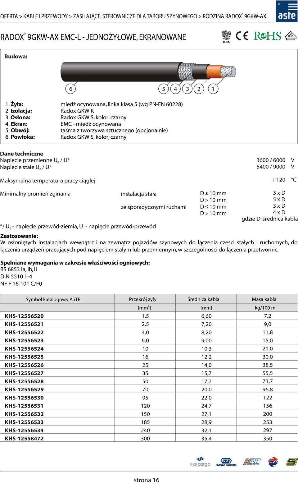 stałe U / U* 3 / 54 / 9 + instalacja stała W osłoniętych instalacjach wewnątrz i na zewnątrz pojazdów szynowych do łączenia części stałych i ruchomych, do łączenia urządzeń pracujących pod napięciem