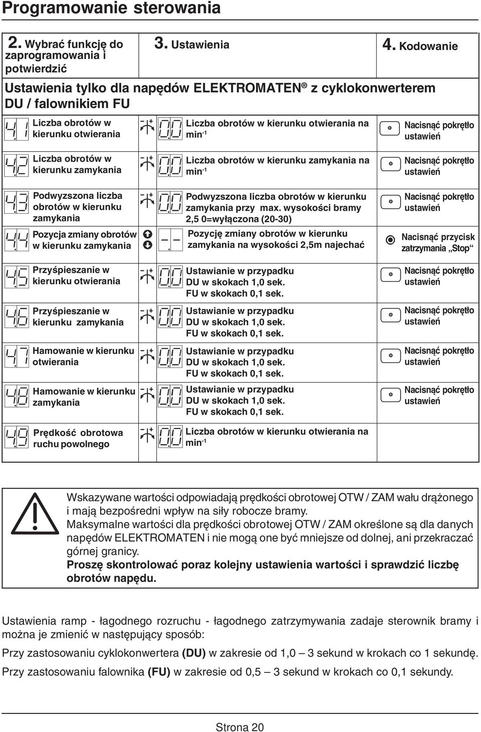 Kodowanie Liczba obrotów w kierunku otwierania na min -1 Liczba obrotów w kierunku zamykania Podwyzszona liczba obrotów w kierunku zamykania Pozycja zmiany obrotów w kierunku zamykania Przyśpieszanie