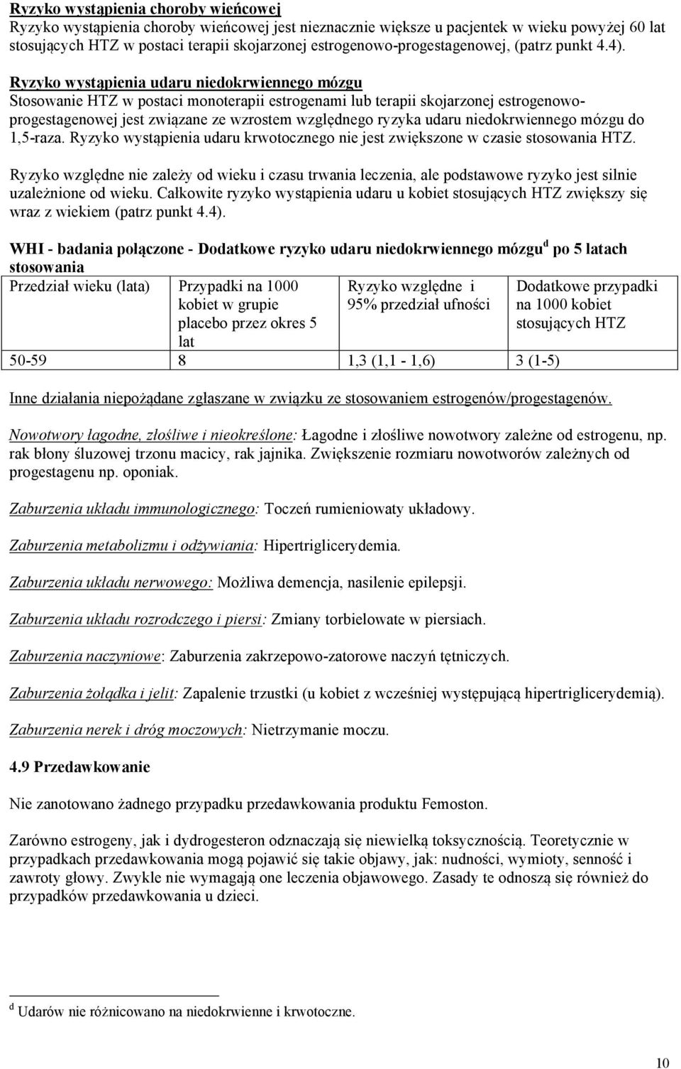 Ryzyko wystąpienia udaru niedokrwiennego mózgu Stosowanie HTZ w postaci monoterapii estrogenami lub terapii skojarzonej estrogenowoprogestagenowej jest związane ze wzrostem względnego ryzyka udaru