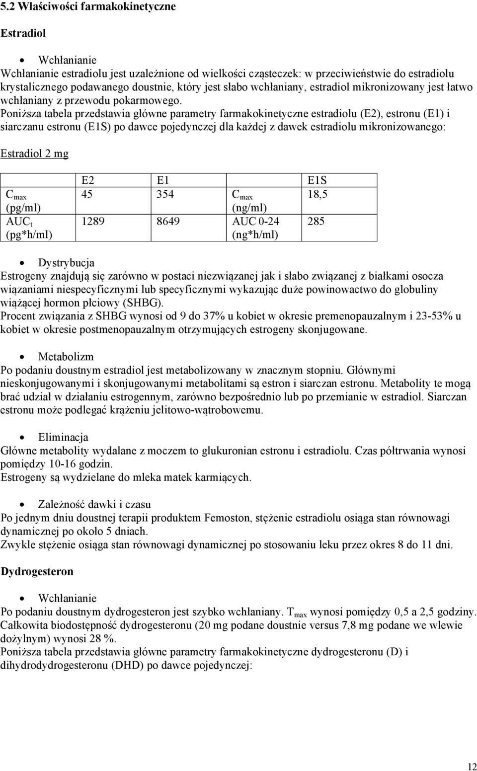 Poniższa tabela przedstawia główne parametry farmakokinetyczne estradiolu (E2), estronu (E1) i siarczanu estronu (E1S) po dawce pojedynczej dla każdej z dawek estradiolu mikronizowanego: Estradiol 2