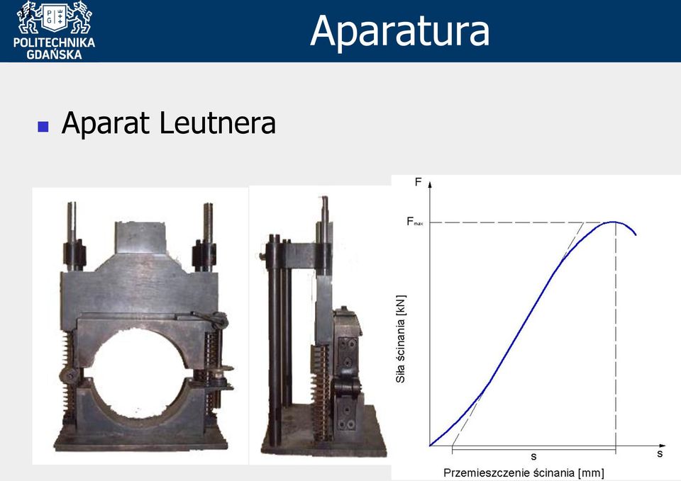 Aparat