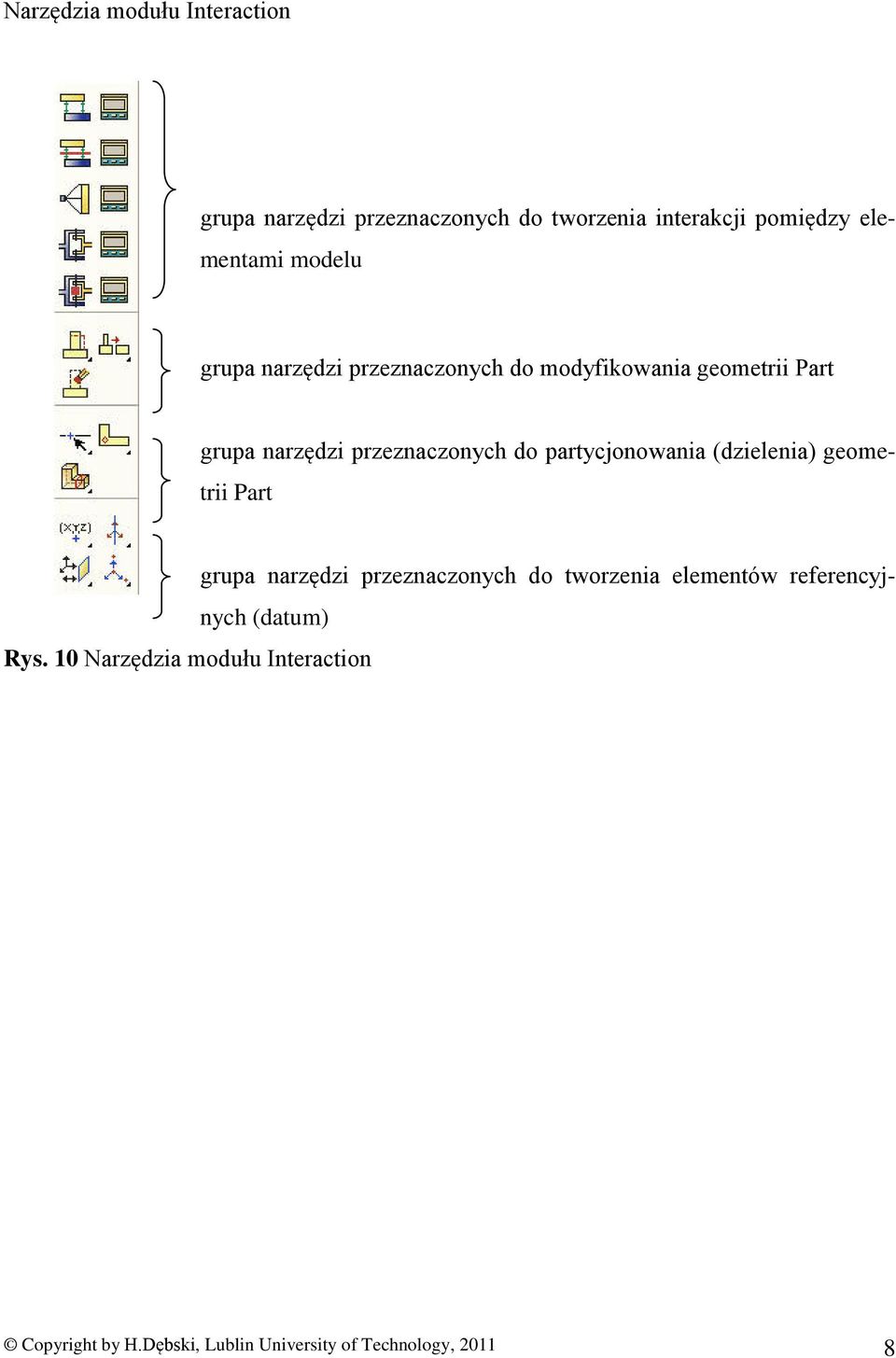 przeznaczonych do modyfikowania geometrii Rys.