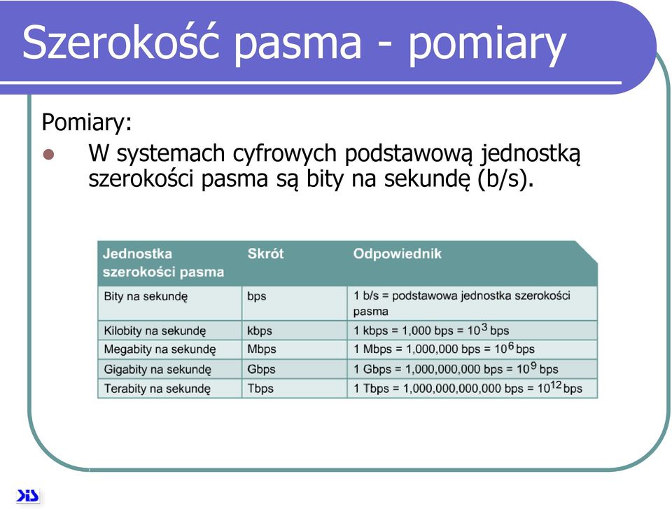 cyfrowych podstawową