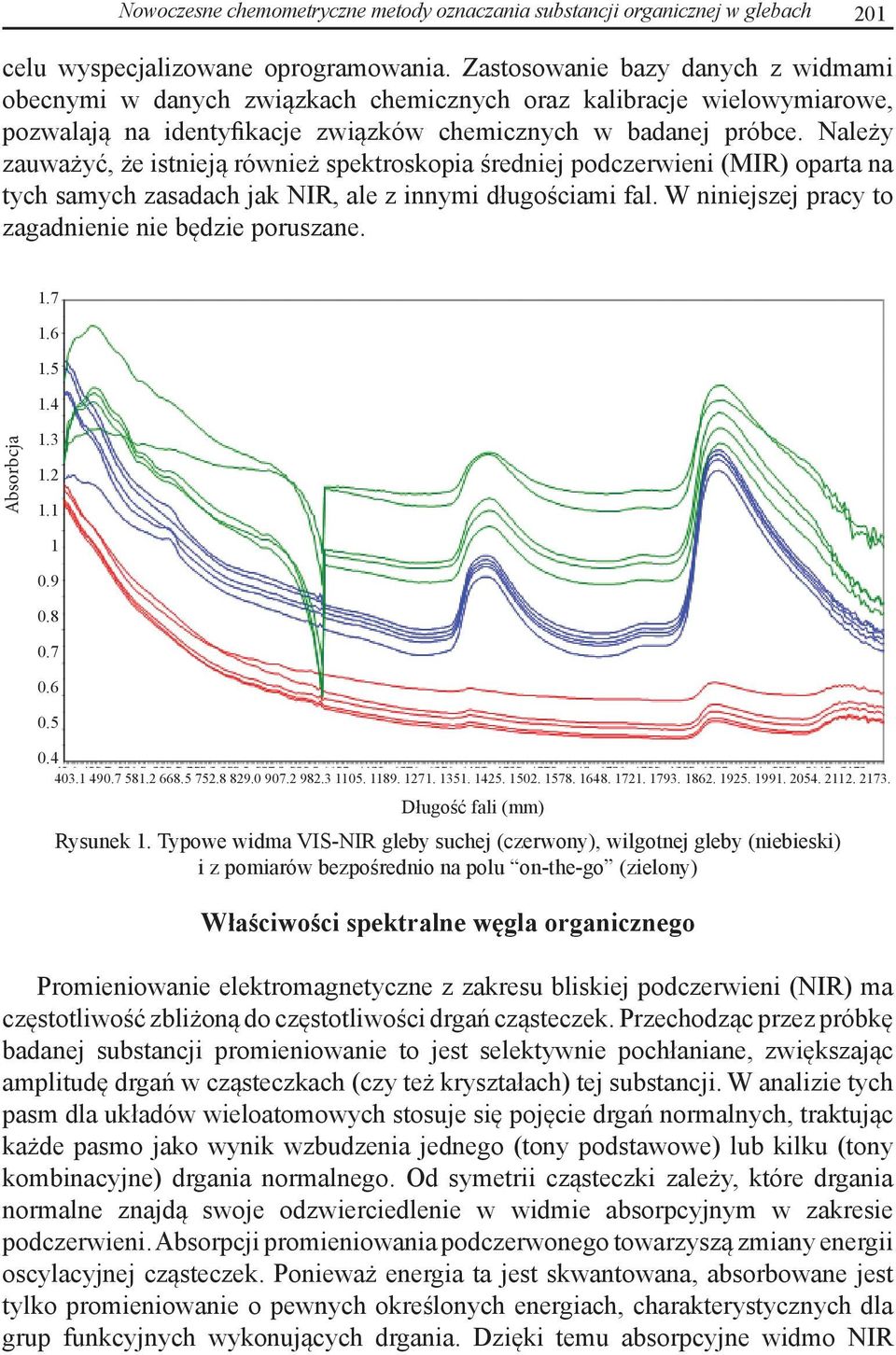 Należy zauważyć, że istnieją również spektroskopia średniej podczerwieni (MIR) oparta na tych samych zasadach jak NIR, ale z innymi długościami fal.