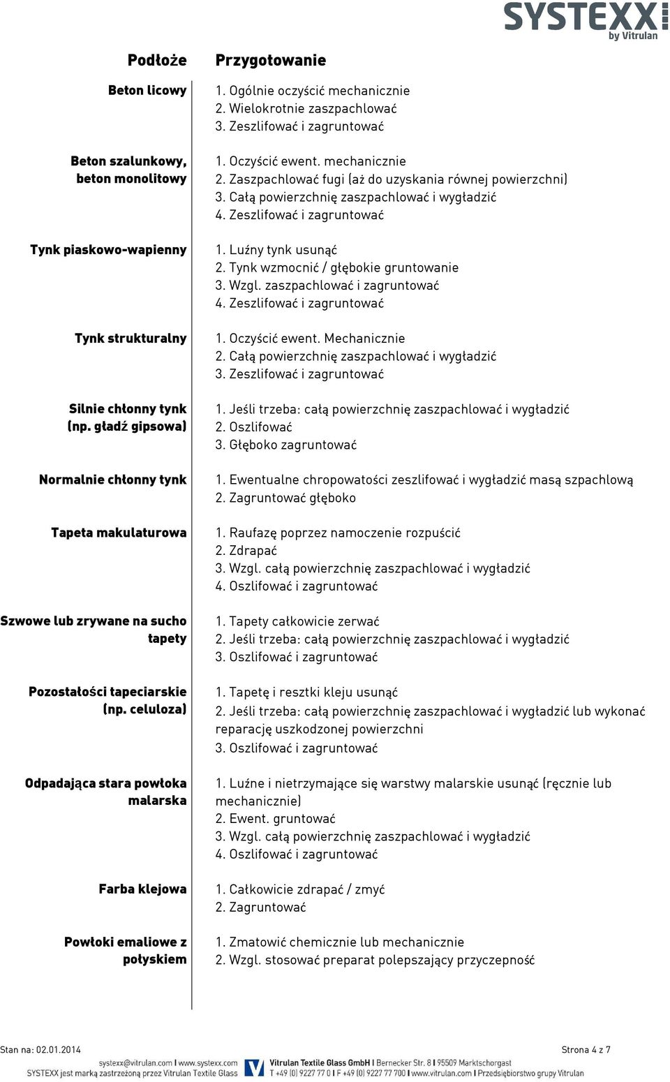 celuloza) Odpadająca stara powłoka malarska Farba klejowa Powłoki emaliowe z połyskiem Przygotowanie 1. Ogólnie oczyścić mechanicznie 2. Wielokrotnie zaszpachlować 3. Zeszlifować i zagruntować 1.