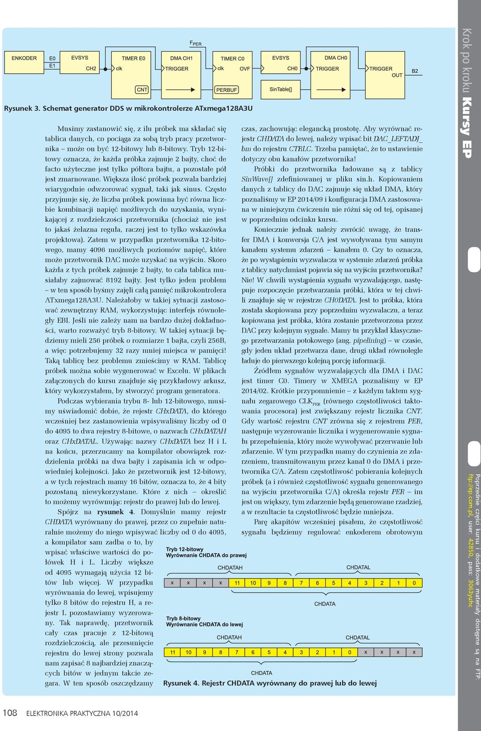 Tryb 12-bitowy oznacza, że każda próbka zajmuje 2 bajty, choć de facto użyteczne jest tylko półtora bajtu, a pozostałe pół jest zmarnowane.