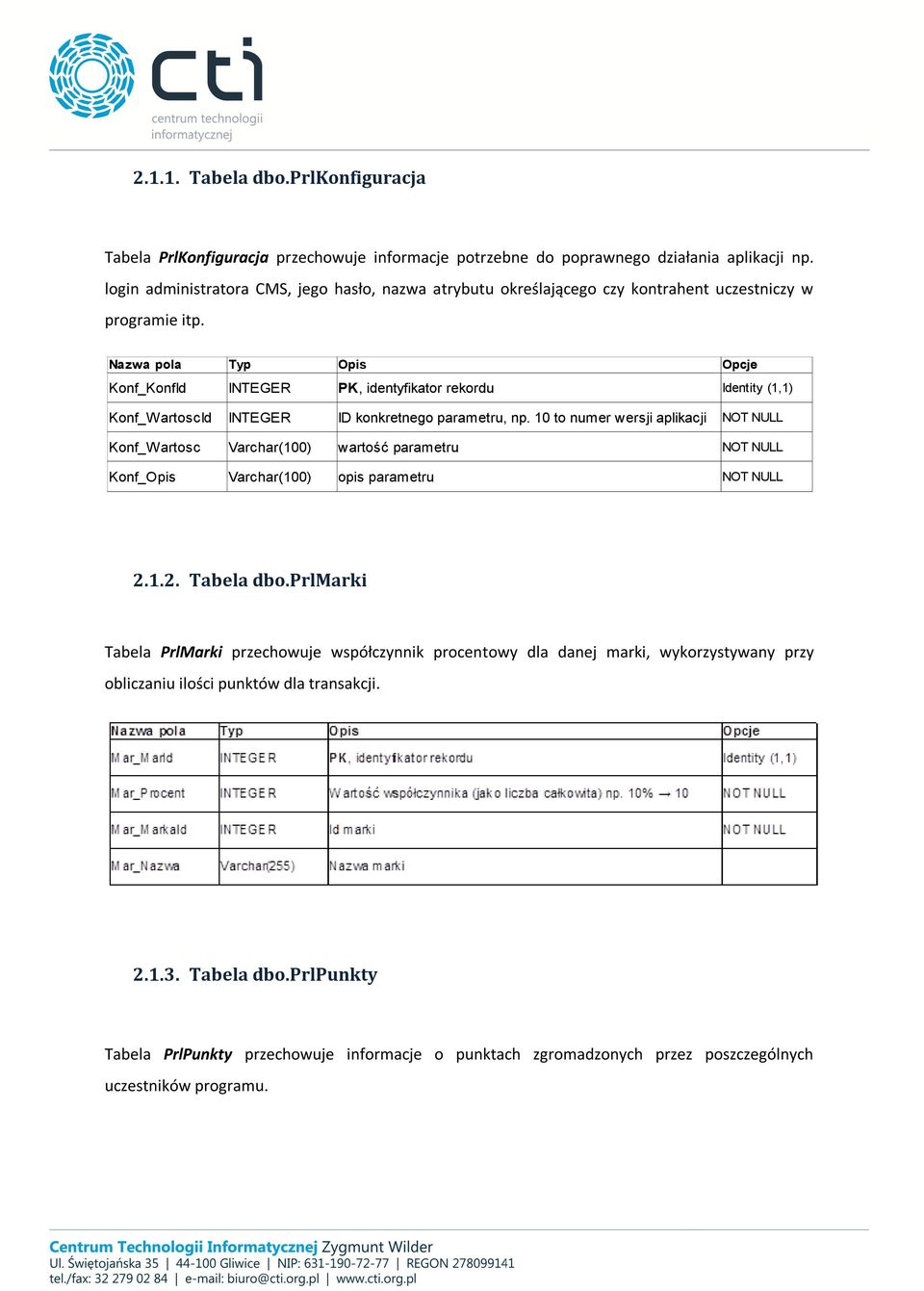 Nazwa pola Typ Opis Opcje Konf_KonfId INTEGER PK, identyfikator rekordu Identity (1,1) Konf_WartoscId INTEGER ID konkretnego parametru, np.