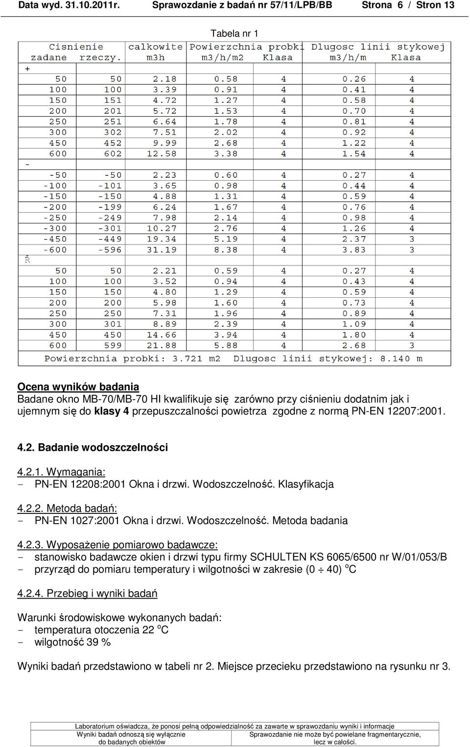 przepuszczalności powietrza zgodne z normą PN-EN 12207:2001. 4.2. Badanie wodoszczelności 4.2.1. Wymagania: - PN-EN 12208:2001 Okna i drzwi. Wodoszczelność. Klasyfikacja 4.2.2. Metoda badań: - PN-EN 1027:2001 Okna i drzwi.